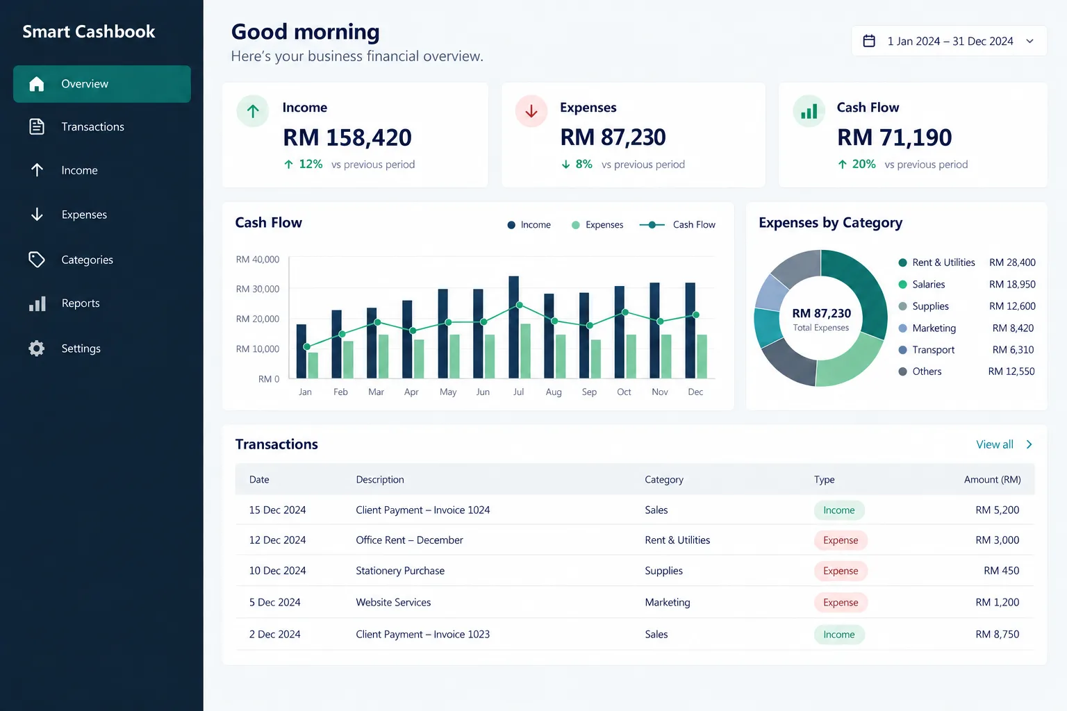 Representative Smart Cashbook interface showing income, expenses and cash flow